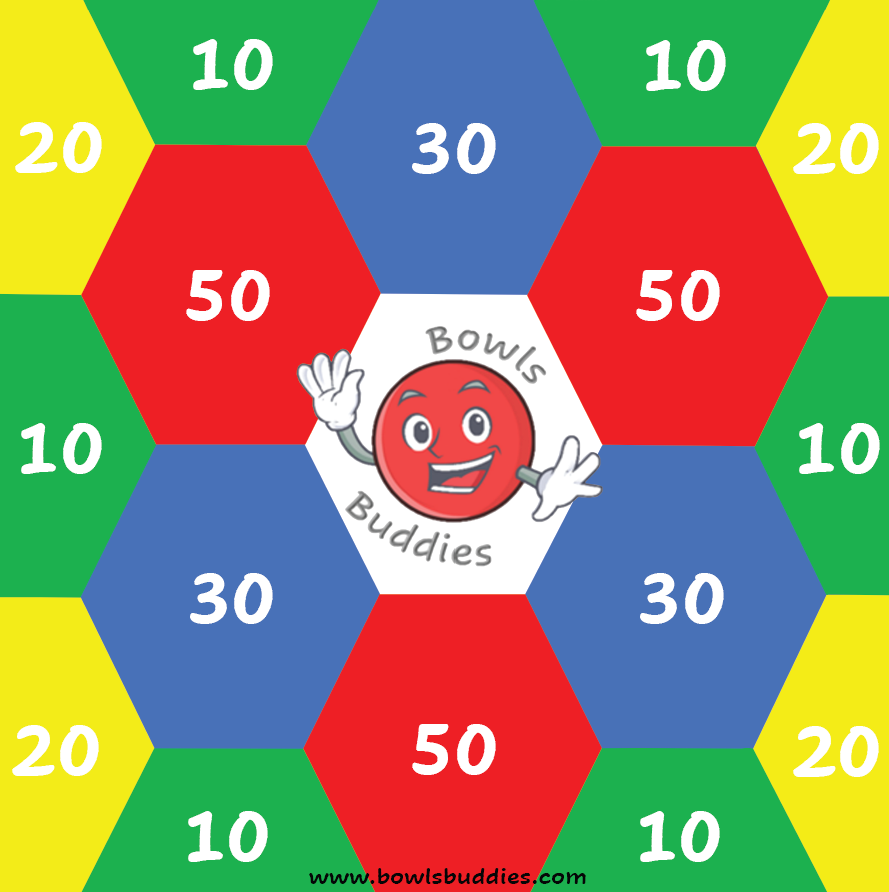 Bowls Buddies Target Mat (120cm & 200cm)