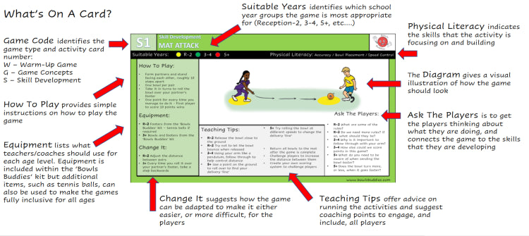 Bowls Buddies Activity Book
