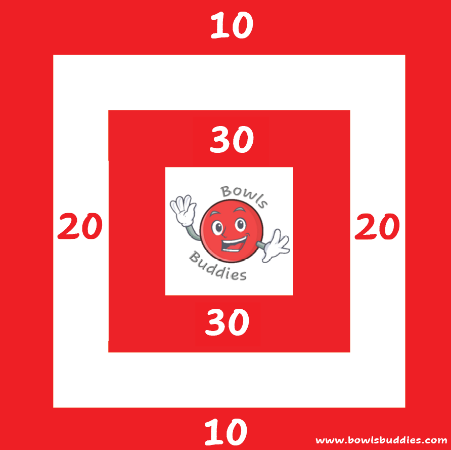 Bowls Buddies Target Mat (120cm & 200cm)