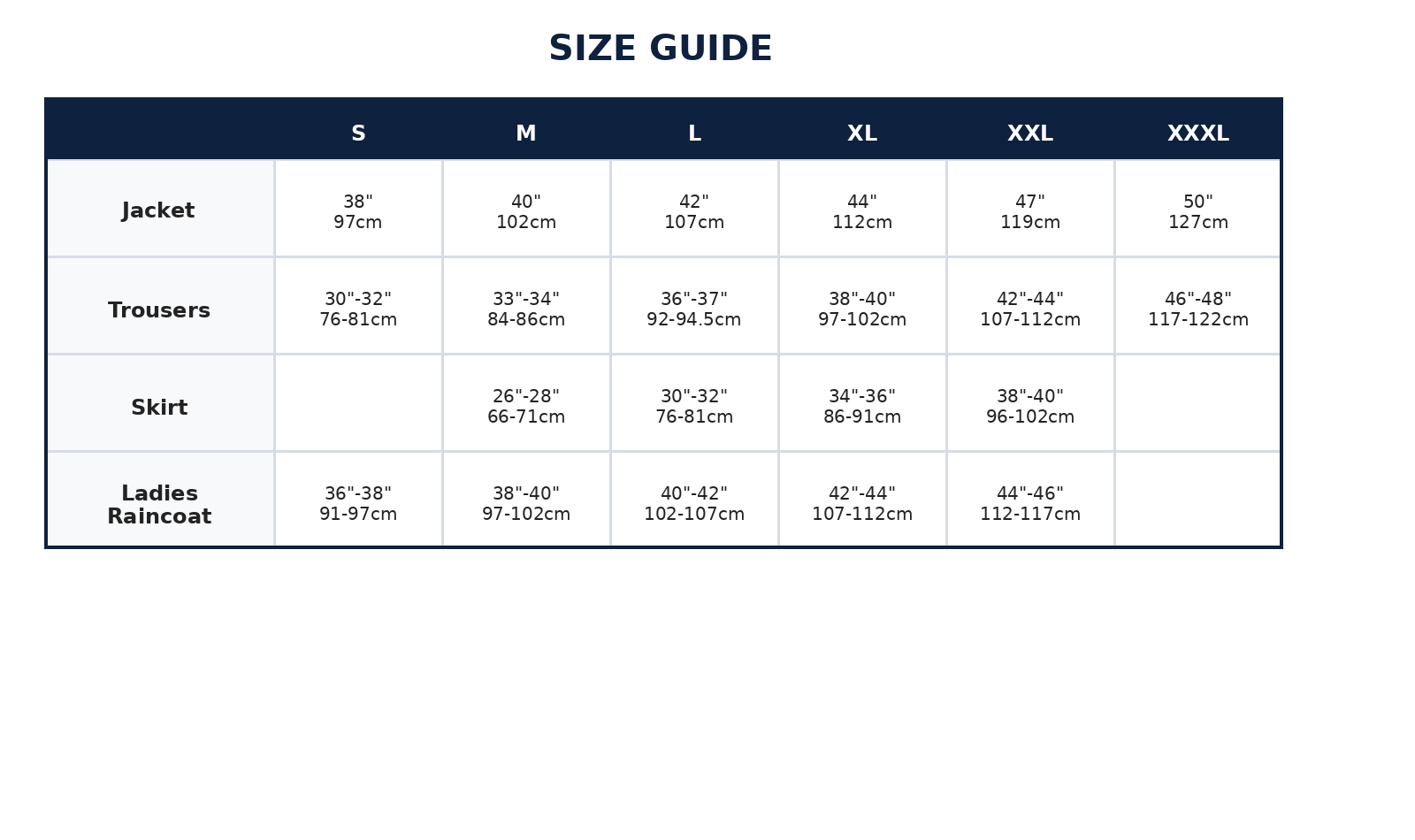 Drakes Pride Unisex Armada Waterproof Jacket